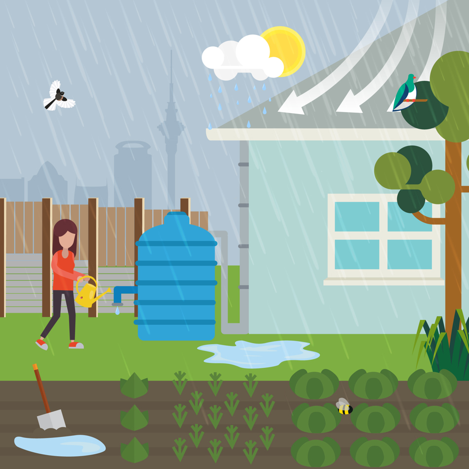 Image One 4 4 Rain It In 4 Rain It In