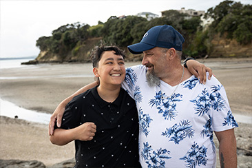 Wellbeing preview image